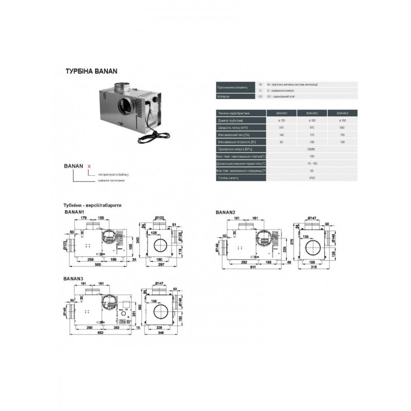Турбіна DARCO BANAN1 370 м3/год