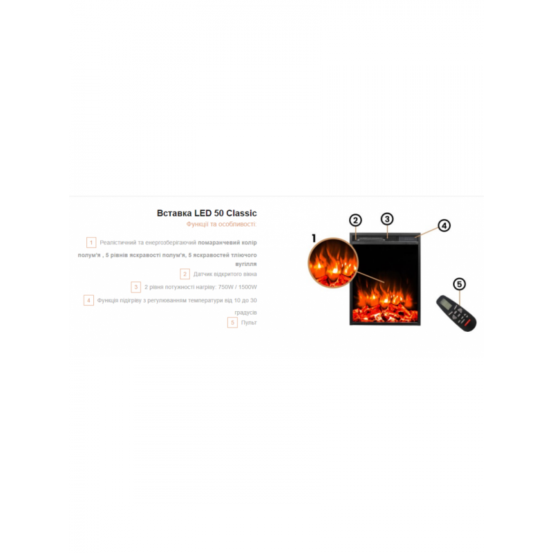 Электрическая вставка Aflamo LED 50 CLASSIC
