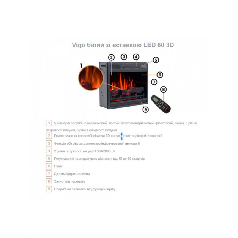 Каминокомплект Aflamo VIGO Орех + LED 60 3D