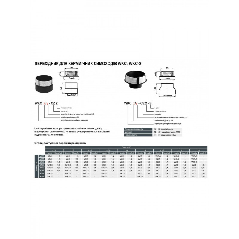 Переходник для керамической трубы Ø200/200 DARCO