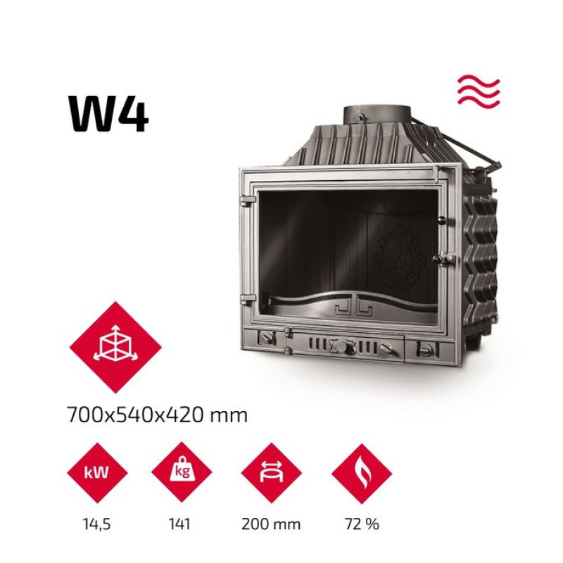 Камінна топка KAWMET W4 (14.5 kW)