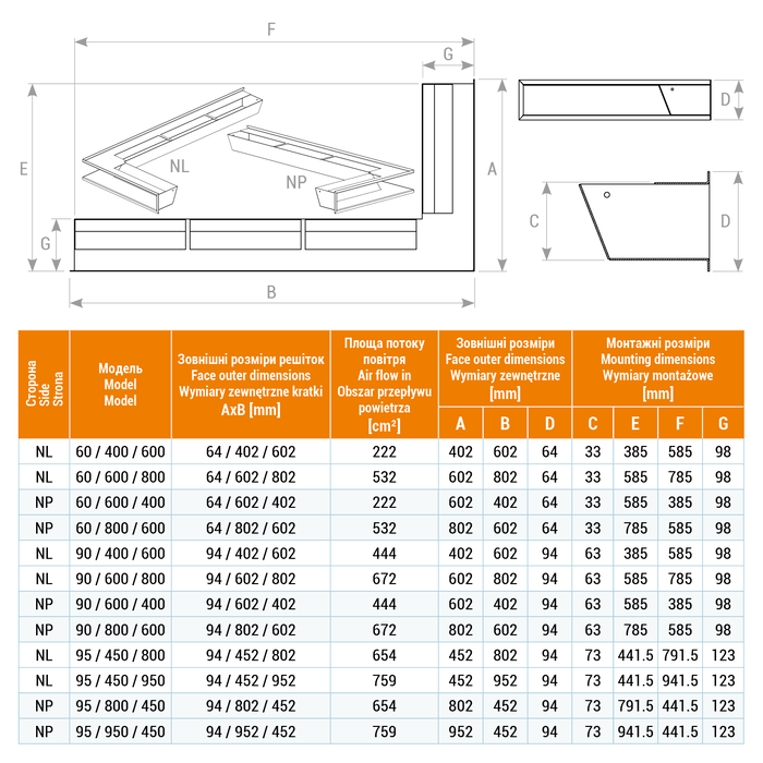 Вентиляционная решетка для камина 60х400х600 SAVEN Loft Angle угловая левая белая. Фото 4